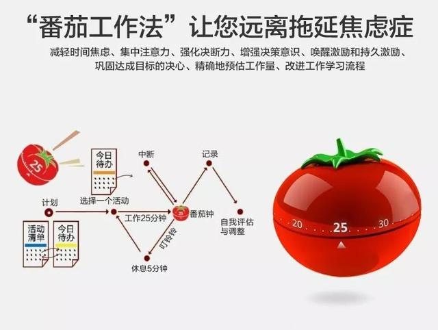 开展儿童专注力培训